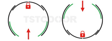 Automatic Curved Door -TC100(图2)