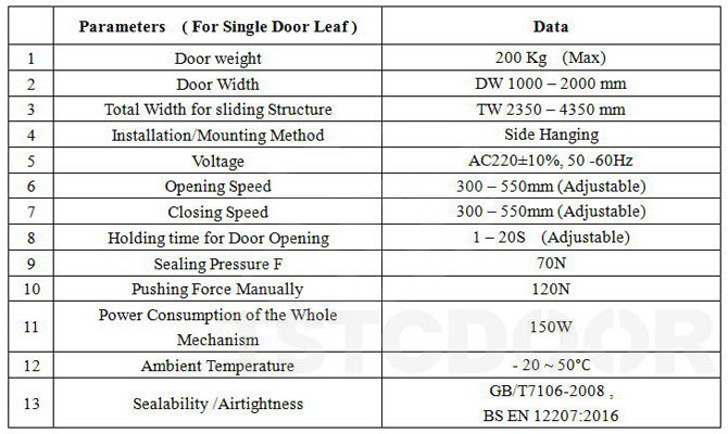 Technical Data-TH100-20250628