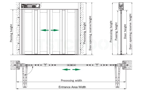 Puerta plegable-TAF100S from TSTC -1