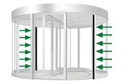 2 Wing Auto Revolving Door-pic11