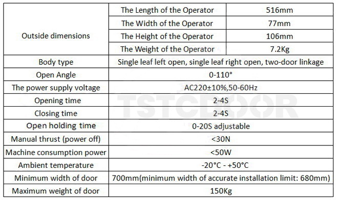Swing Door Operator-TSW100-pic1