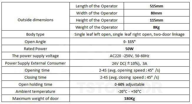 Swing Door Operator-Heavy duty-TSW300-pic1