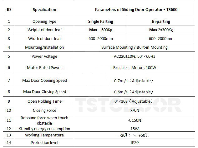 Sliding Door Operator-TS600-pic10