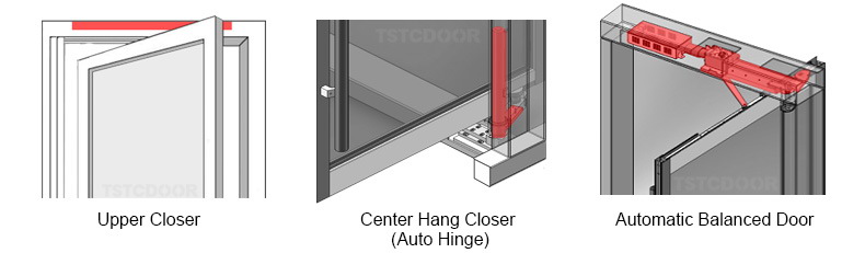 Balanced Door-TBD100-pic3