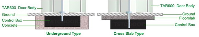 Installation Types of TAR600-20250604