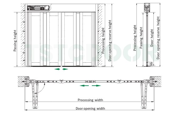 Automatic Folding Door-TAF100S -1 Automatic Folding Door-TAF100S -1