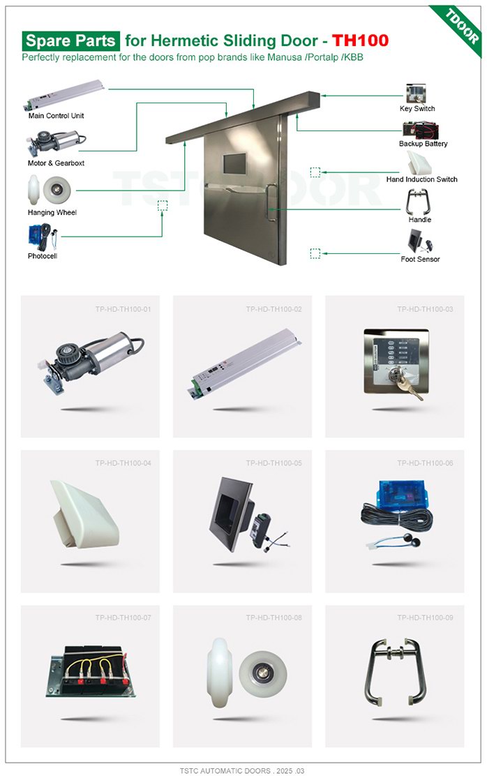 Hermetic Sliding Door Parts-TH100