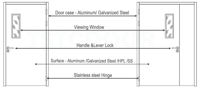 Ward Door-TWD100-TSTC-20260703 Ward Door-TWD100-TSTC-20260703
